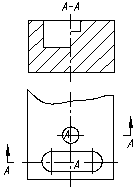 剖切面的种类2-图样画法