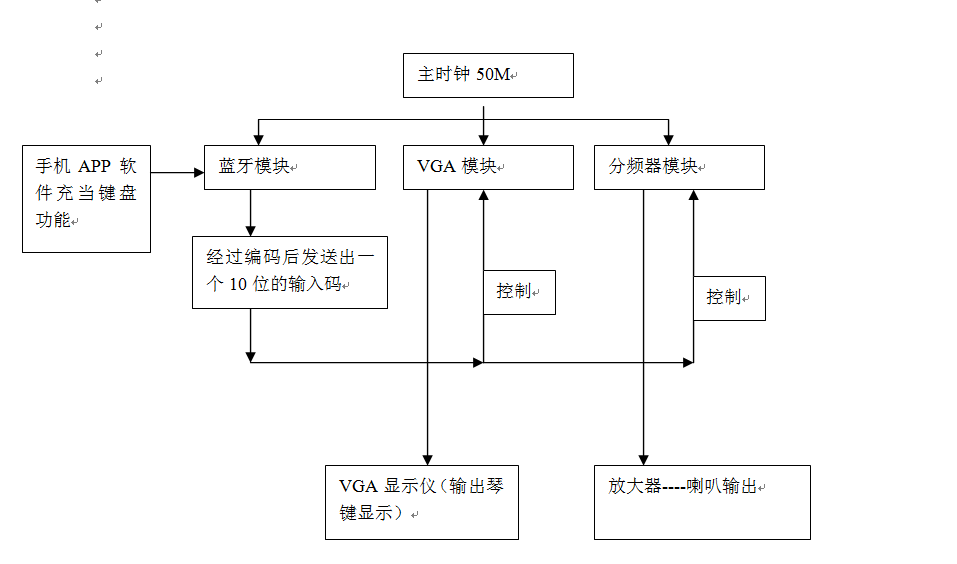 57397c06c6cb7.png 112.png