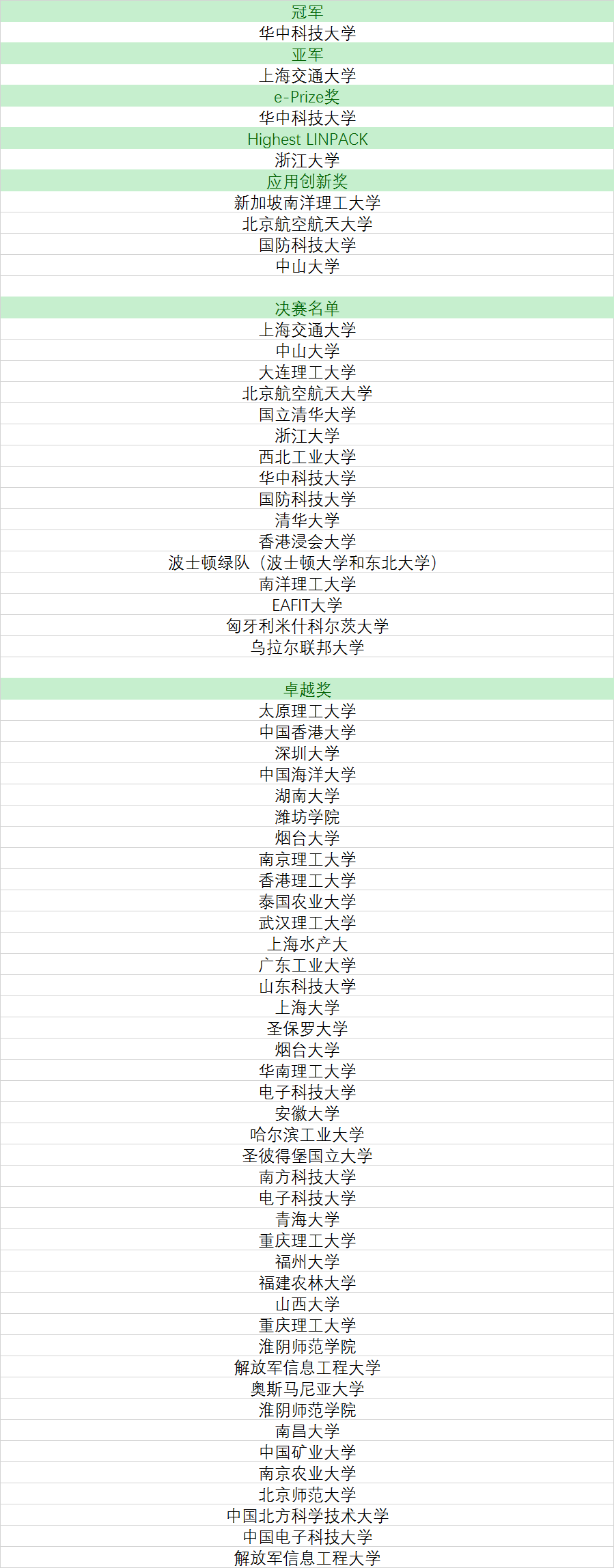 QQ图片20160509200215.png