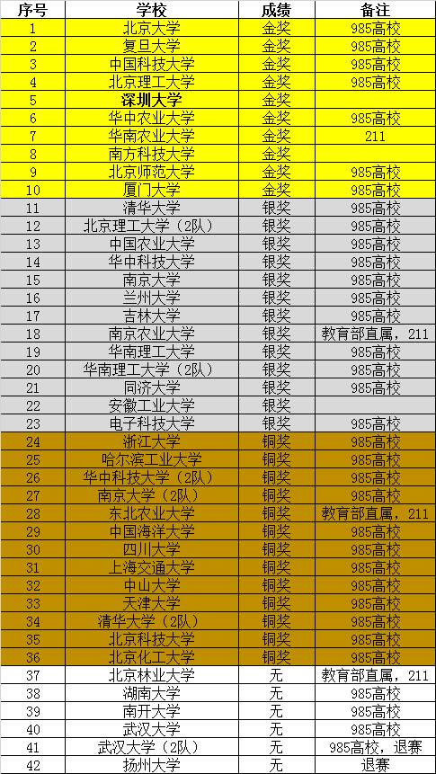 QQ图片20160413193105.png