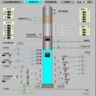 脱硫系统FGD仿真系统