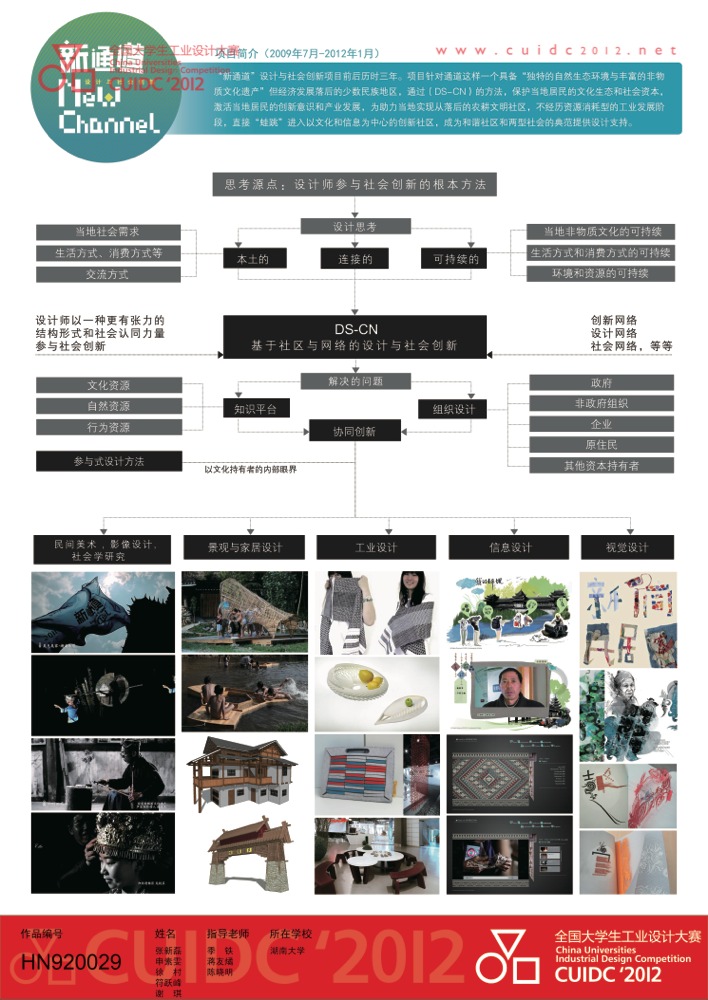 2014全国大学生工业设计大赛及上届一等奖作品欣赏