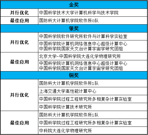 570f7fd10c7ac.png blob.png