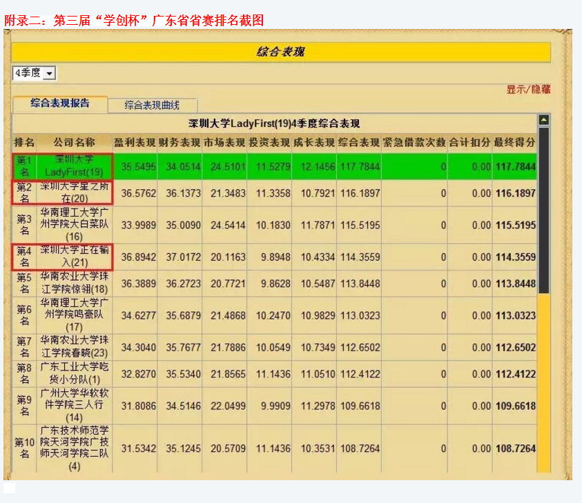 57c9718a2130d.png 学创杯2.png