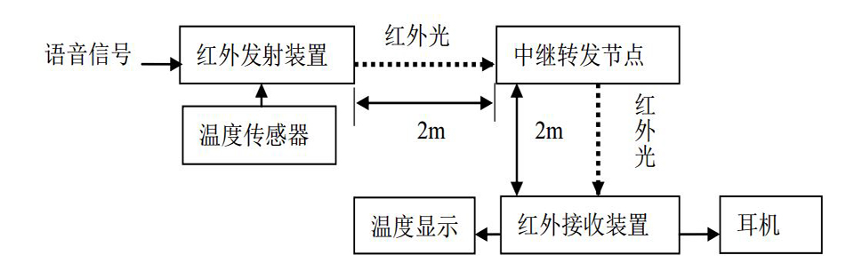58c78ae43a3a8.JPG F2.JPG