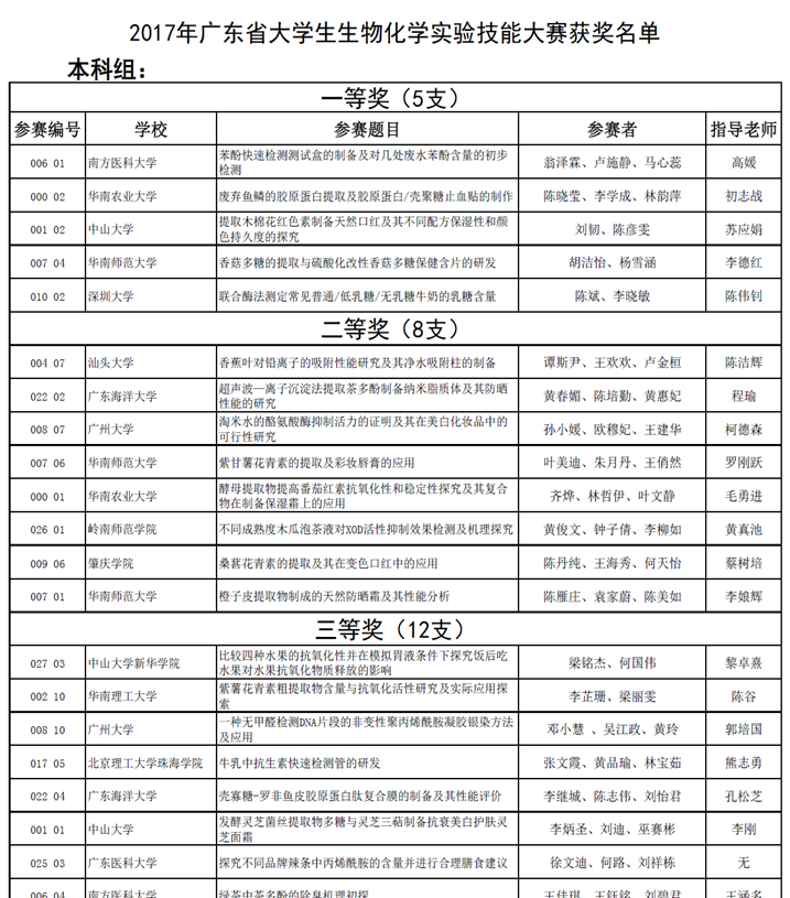 5a3226b08e501.png