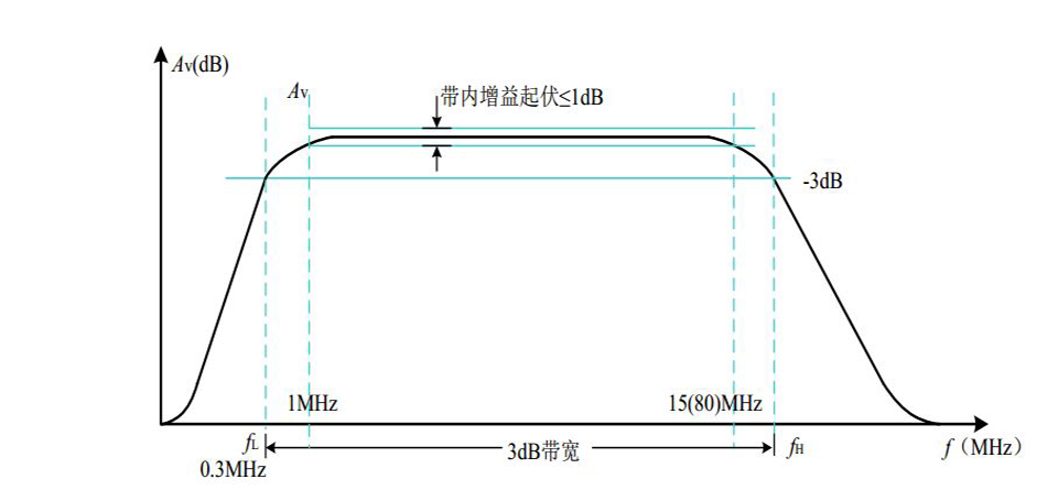 58c7893ad3073.JPG D2.JPG