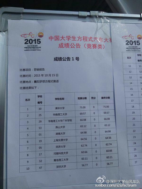 赛事成果之营销1.jpg