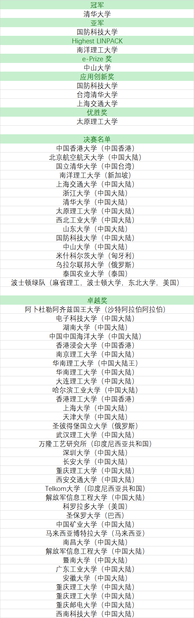 QQ图片20160509194551.png
