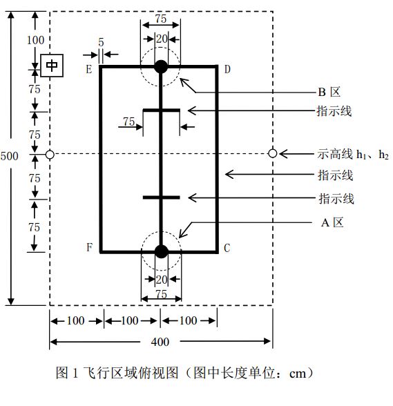 58c95dca6a1d7.JPG C1.JPG