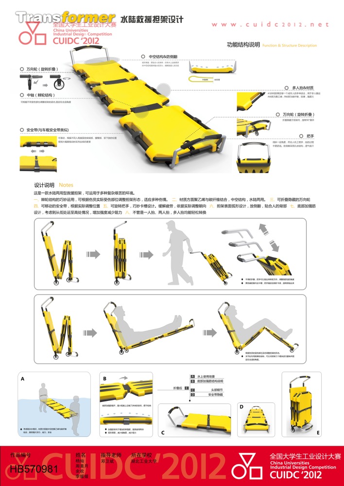 2014全国大学生工业设计大赛及上届一等奖作品欣赏